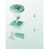 Momcozy Smart Baby Termometer