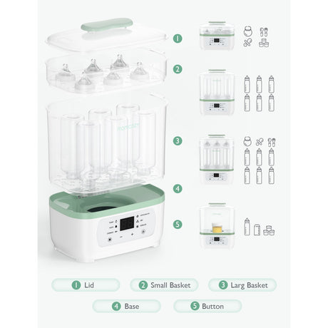 momcozy 8-in-1 Elektrisk Damp Baby Flaske Sterilisator