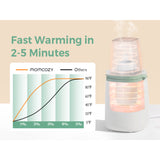 Momcozy MW01 6-in-1 Fast Baby Flaskevarmer
