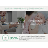Momcozy MW01 6-in-1 Fast Baby Flaskevarmer