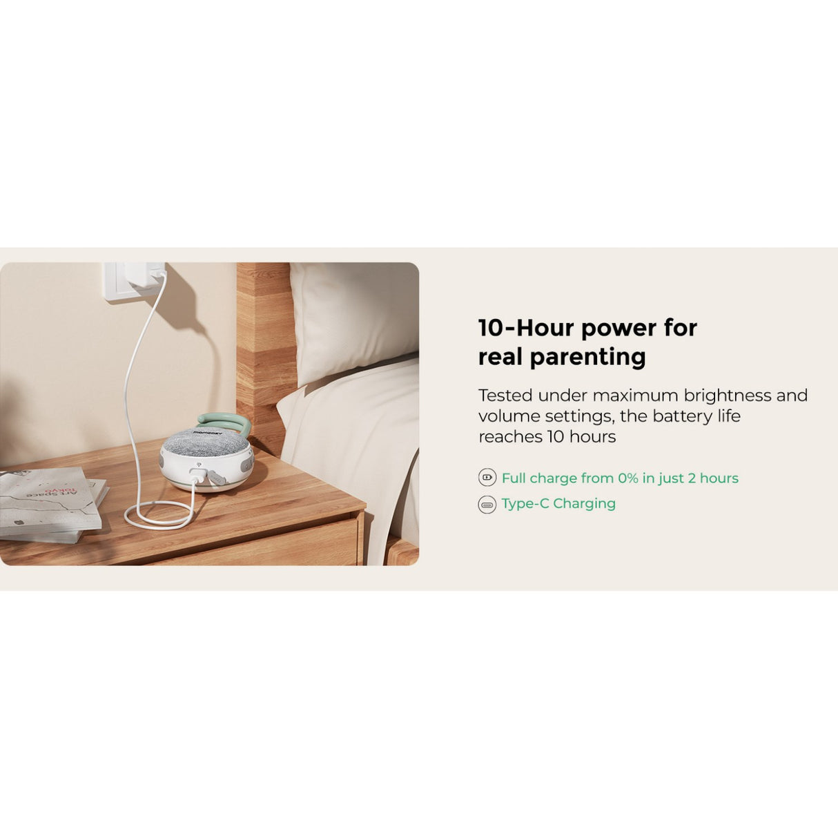 Momcozy Portable Sound Maskine Med Natlys