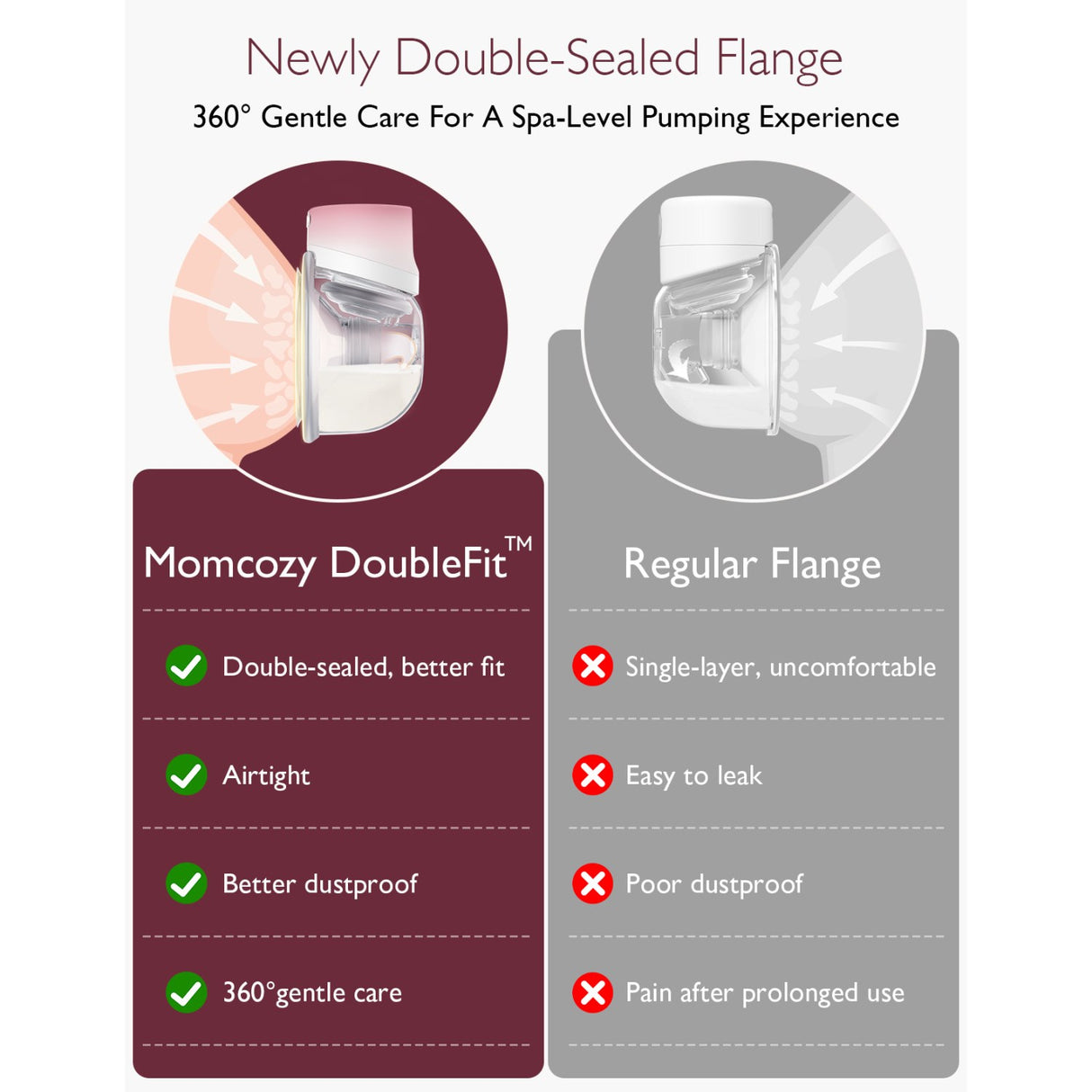 Momcozy Grey S12 Pro Bærbar Brystpumpe Dobbelt Pak