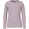 Name It Full Blooming Pink Nkfvemma Glitter Ls Slim Top