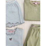 Konges Sløjd Sleet Stripe Roli Sæt Ocs