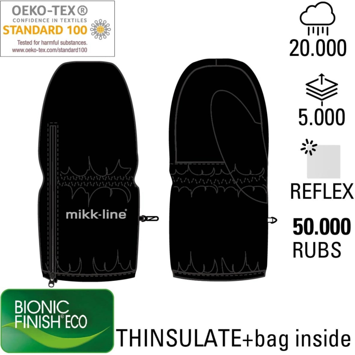 Mikk-Line Black Nylon Vanter