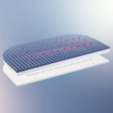 babybay® Madras MediTex® Intense AngelWave® 3D Til Model Maxi, Boxspring Og Comfort Plus