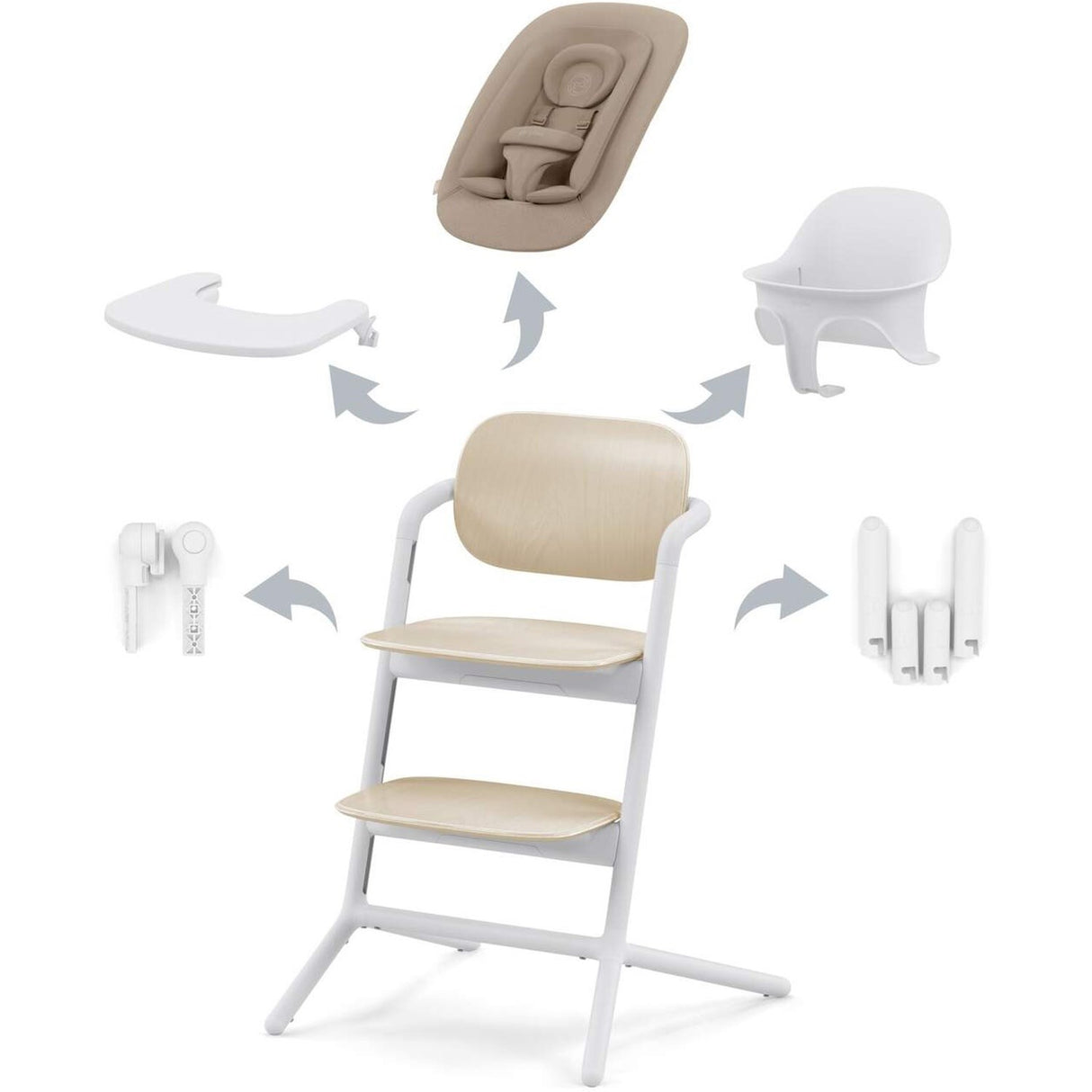 Cybex Sand White LEMO 4i1 Sæt