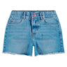 Name it Medium Blue Denim Randi Taya Mom NOOS Shorts