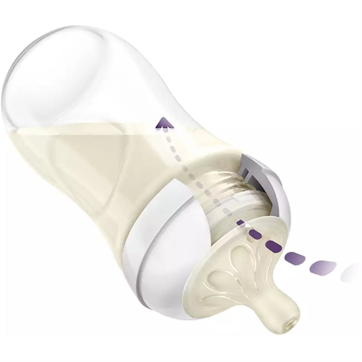 Philips Avent Natural Sutteflaske Response 260 ml 8